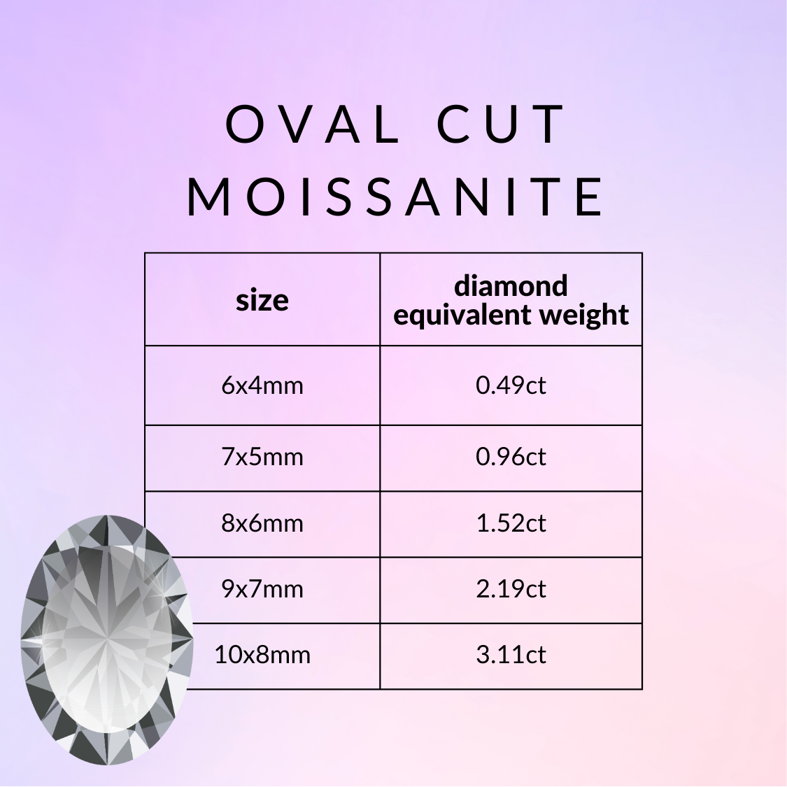 Classic Solitaire Ring - select your stone